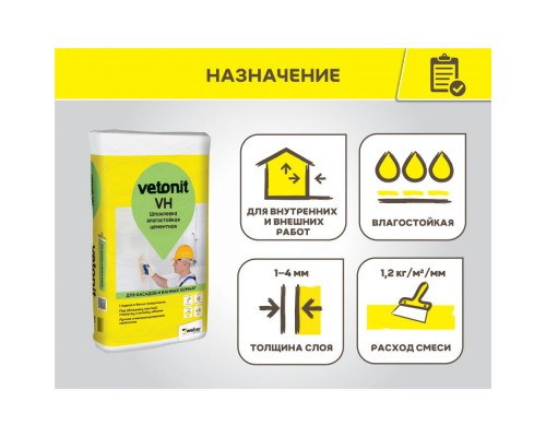 Шпаклевка Ветонит VH цементная финишная фасадная белая 20 кг