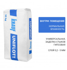 Шпаклевка Кнауф Унифлотт (Knauf Uniflott) 25 кг